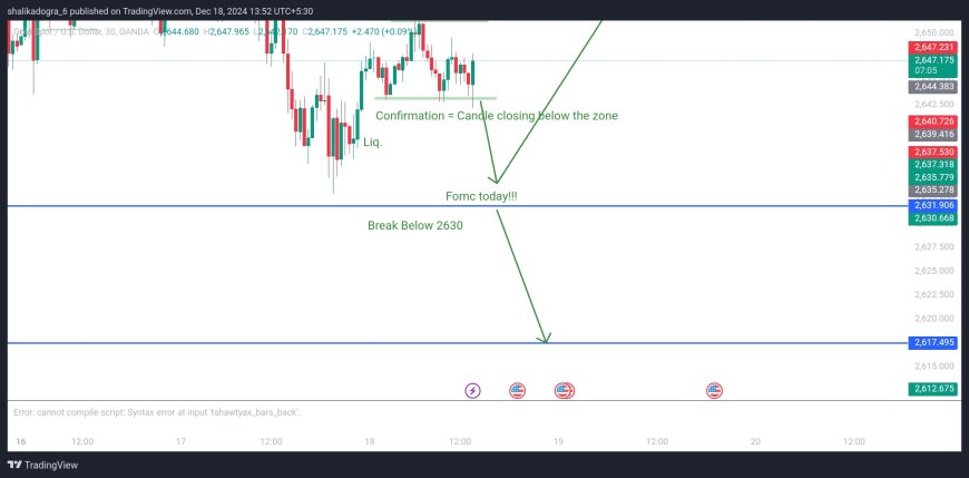 xauusd bearish scenario